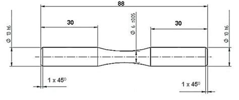 astm fatigue testing|astm standards for fatigue testing.